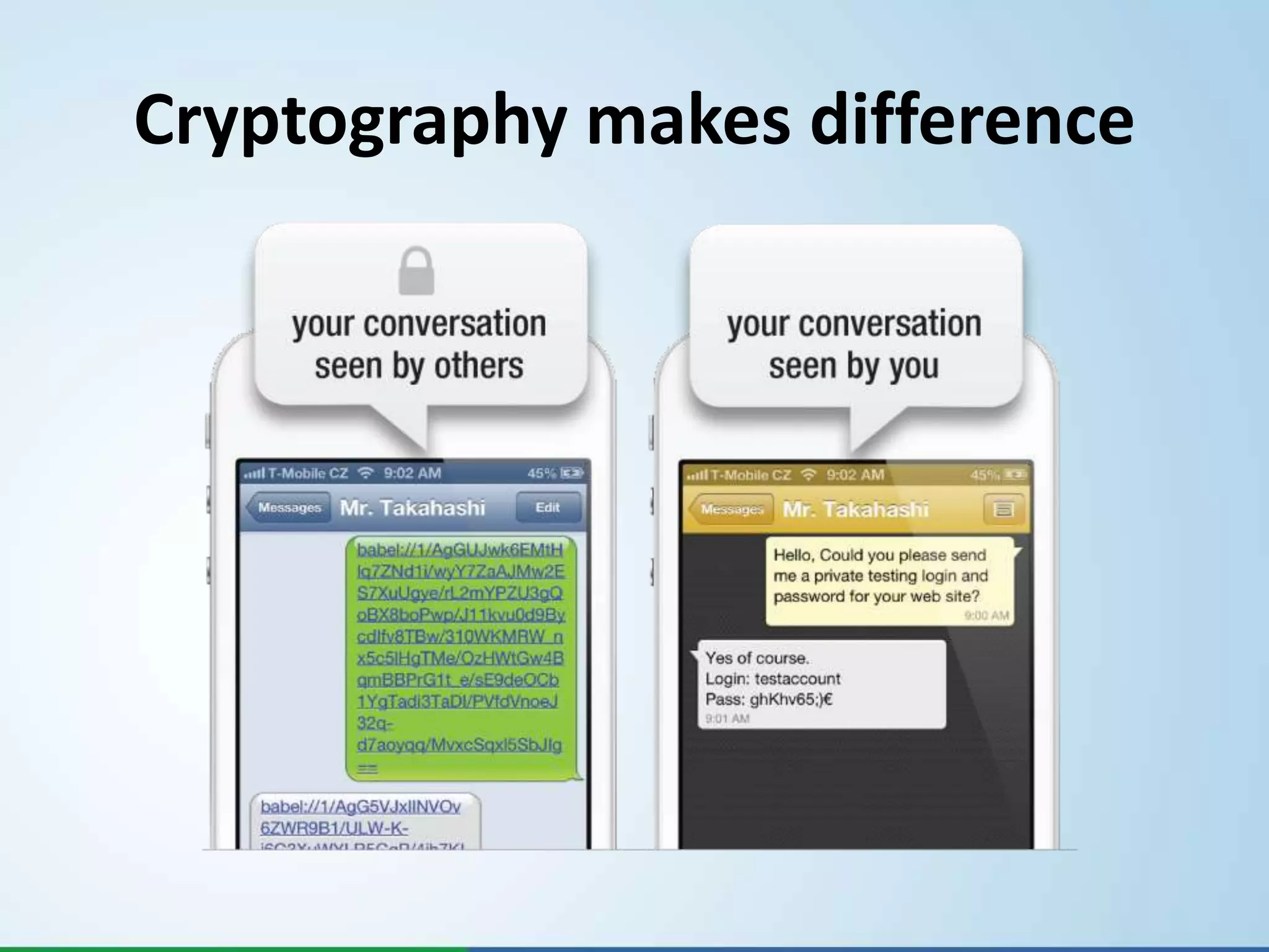 Cryptography makes difference
 
