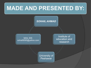 MADE AND PRESENTED BY:
SOHAIL AHMAD

Institute of
education and
research

MAIL IDE:
sohail9595@yahoo.com

University of
Peshawar

 