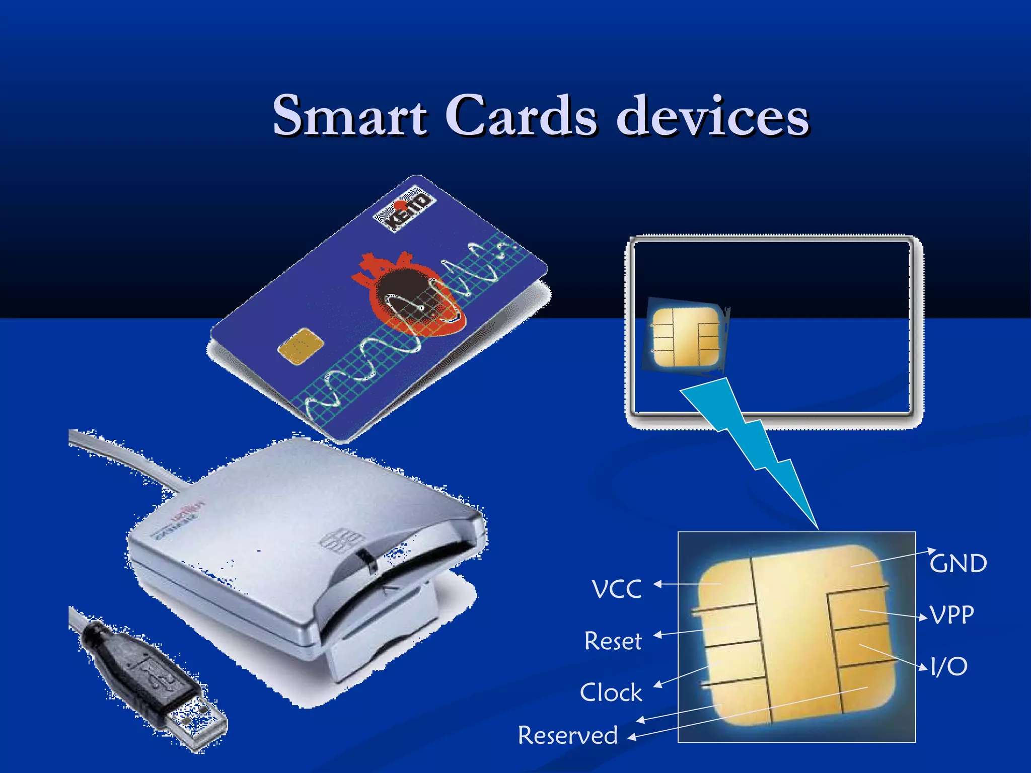 Smart Cards devices




                      GND
             VCC
                      VPP
             Reset
                      I/O
            Clock
        Reserved
 