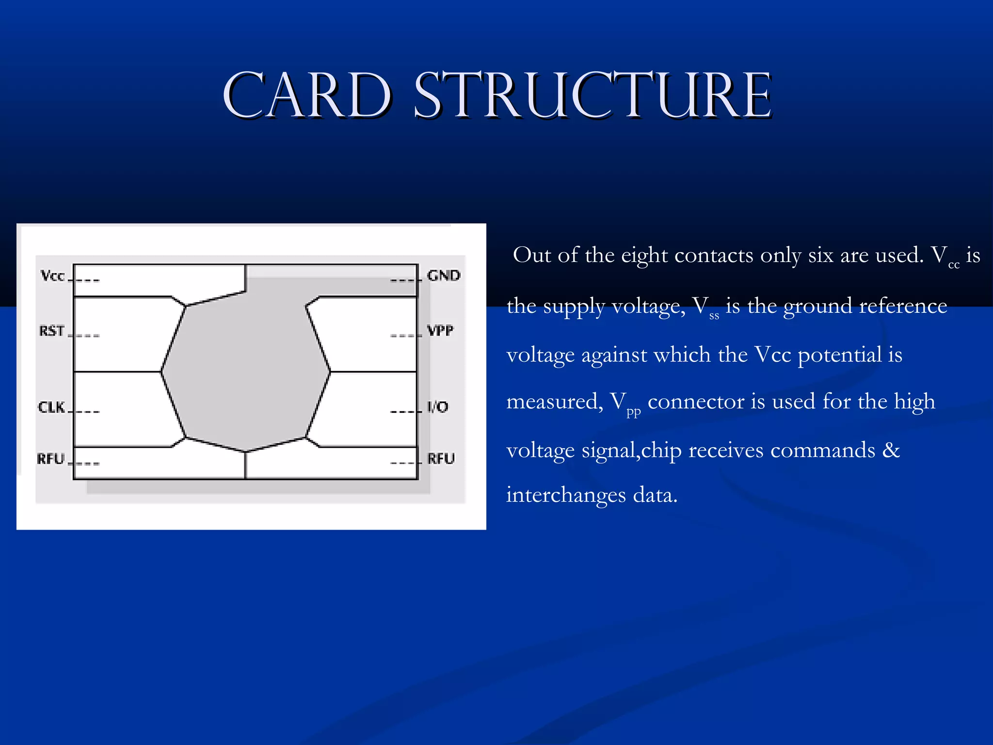 CARD STRUCTURE

       Out of the eight contacts only six are used. Vcc is

       the supply voltage, Vss is the ground reference
       voltage against which the Vcc potential is
       measured, Vpp connector is used for the high
       voltage signal,chip receives commands &
       interchanges data.
 