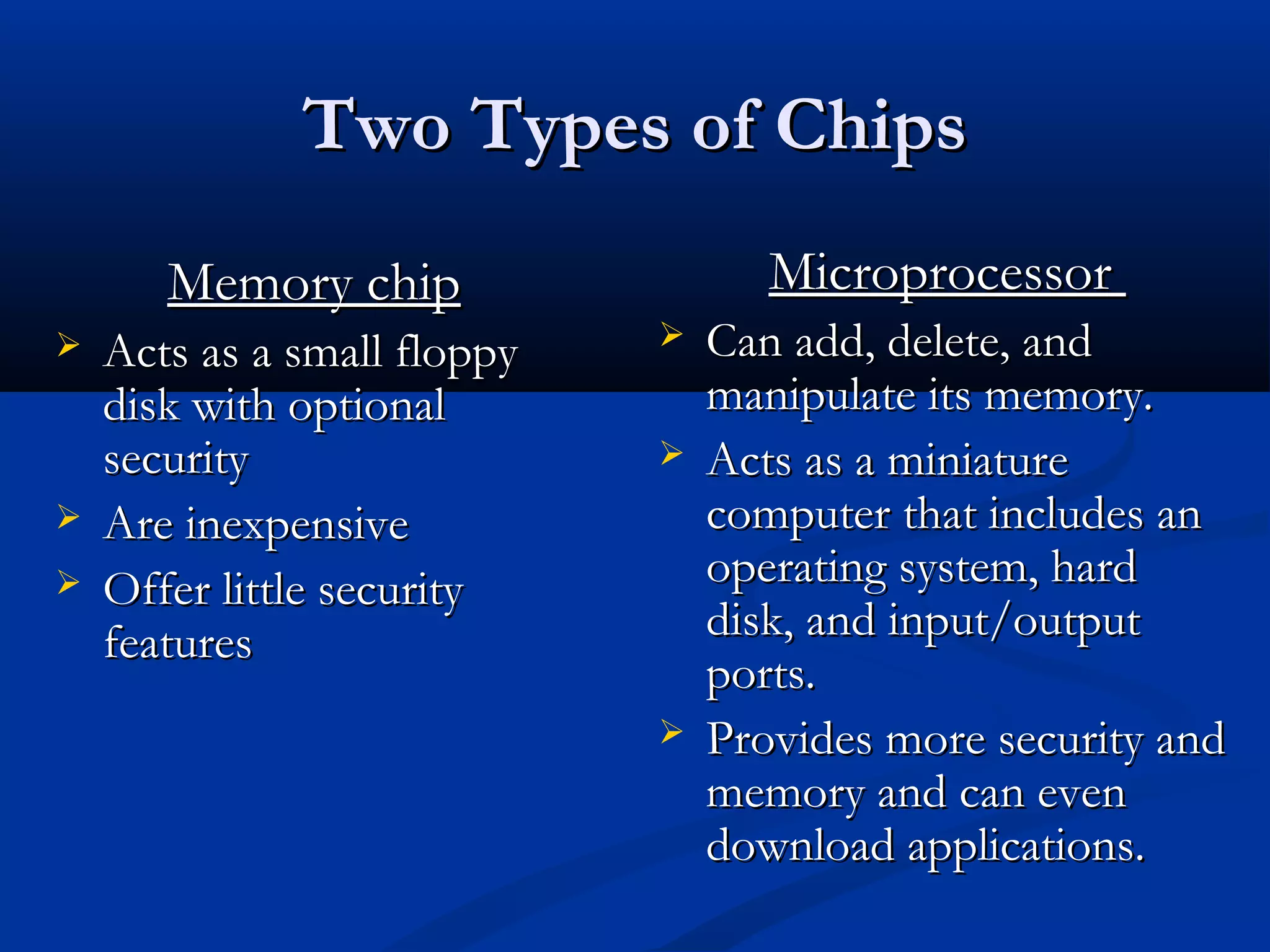 Two Types of Chips
       Memory chip                  Microprocessor
   Acts as a small floppy      Can add, delete, and
    disk with optional           manipulate its memory.
    security                    Acts as a miniature
   Are inexpensive              computer that includes an
   Offer little security        operating system, hard
    features                     disk, and input/output
                                 ports.
                                Provides more security and
                                 memory and can even
                                 download applications.
 