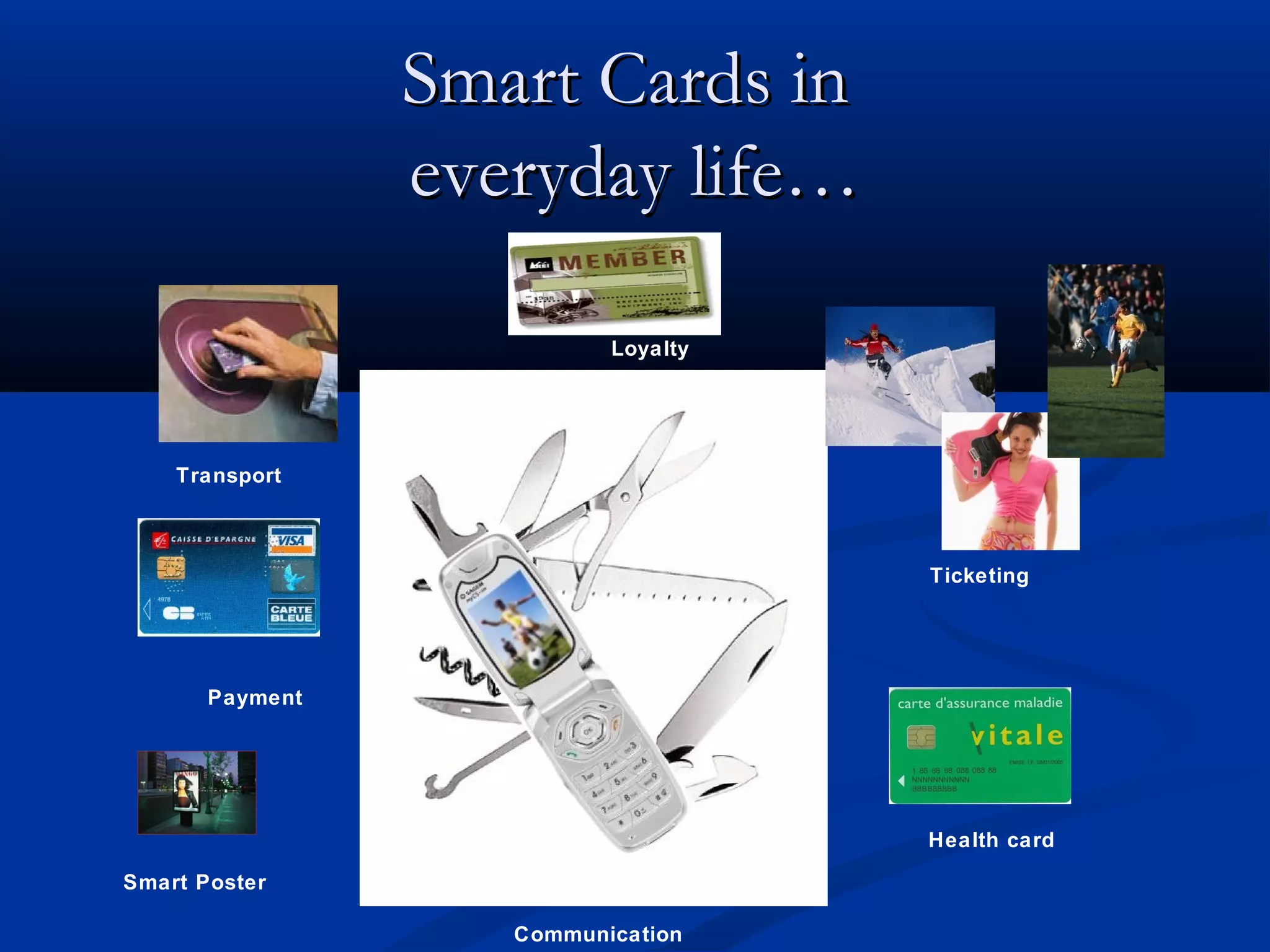 Smart Cards in
                 everyday life…

                           Loyalty




    Transport



                                     Ticketing




       Payment




                                     Health card

Smart Poster

                    Communication
 