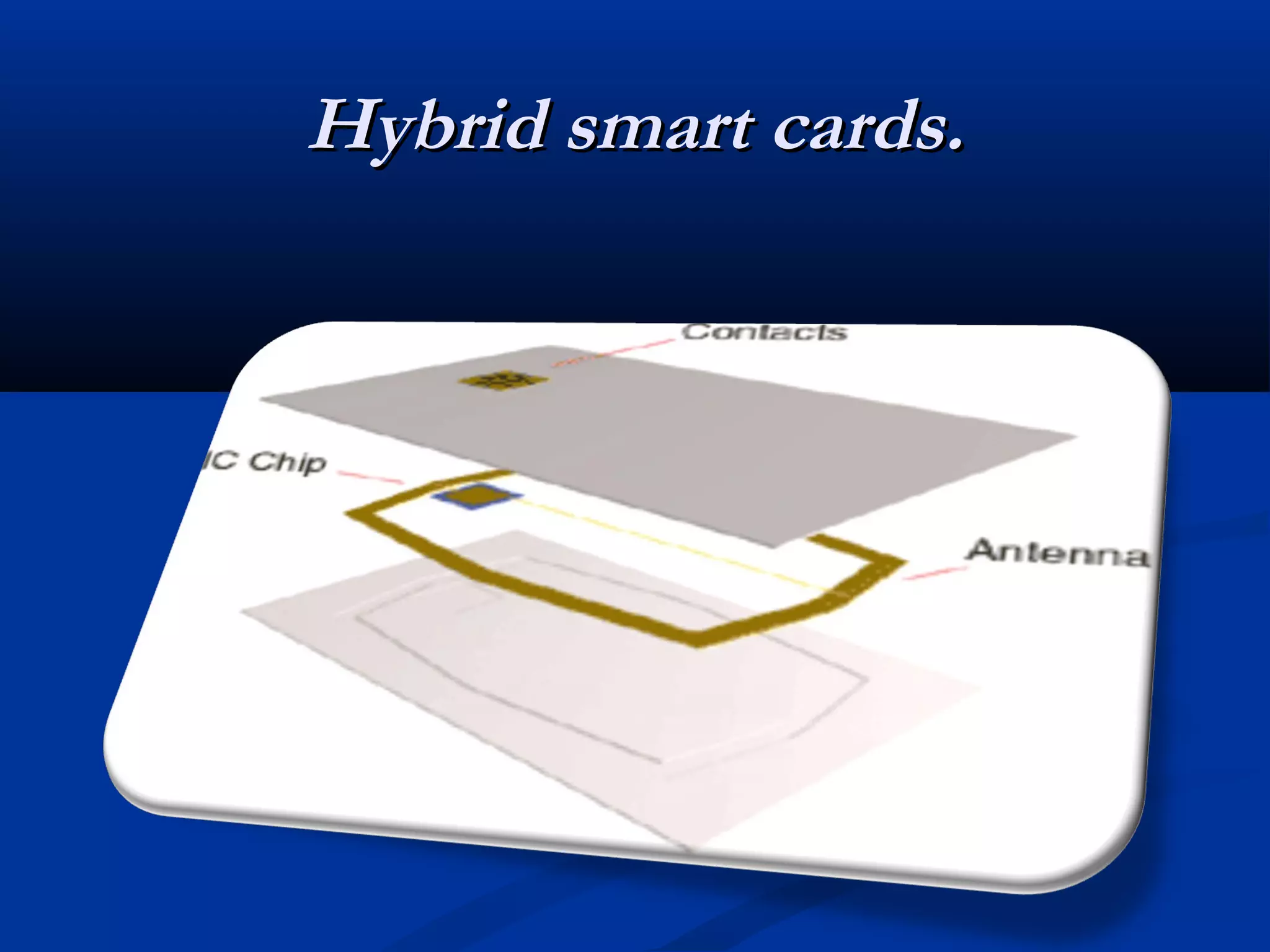 Hybrid smart cards.
 