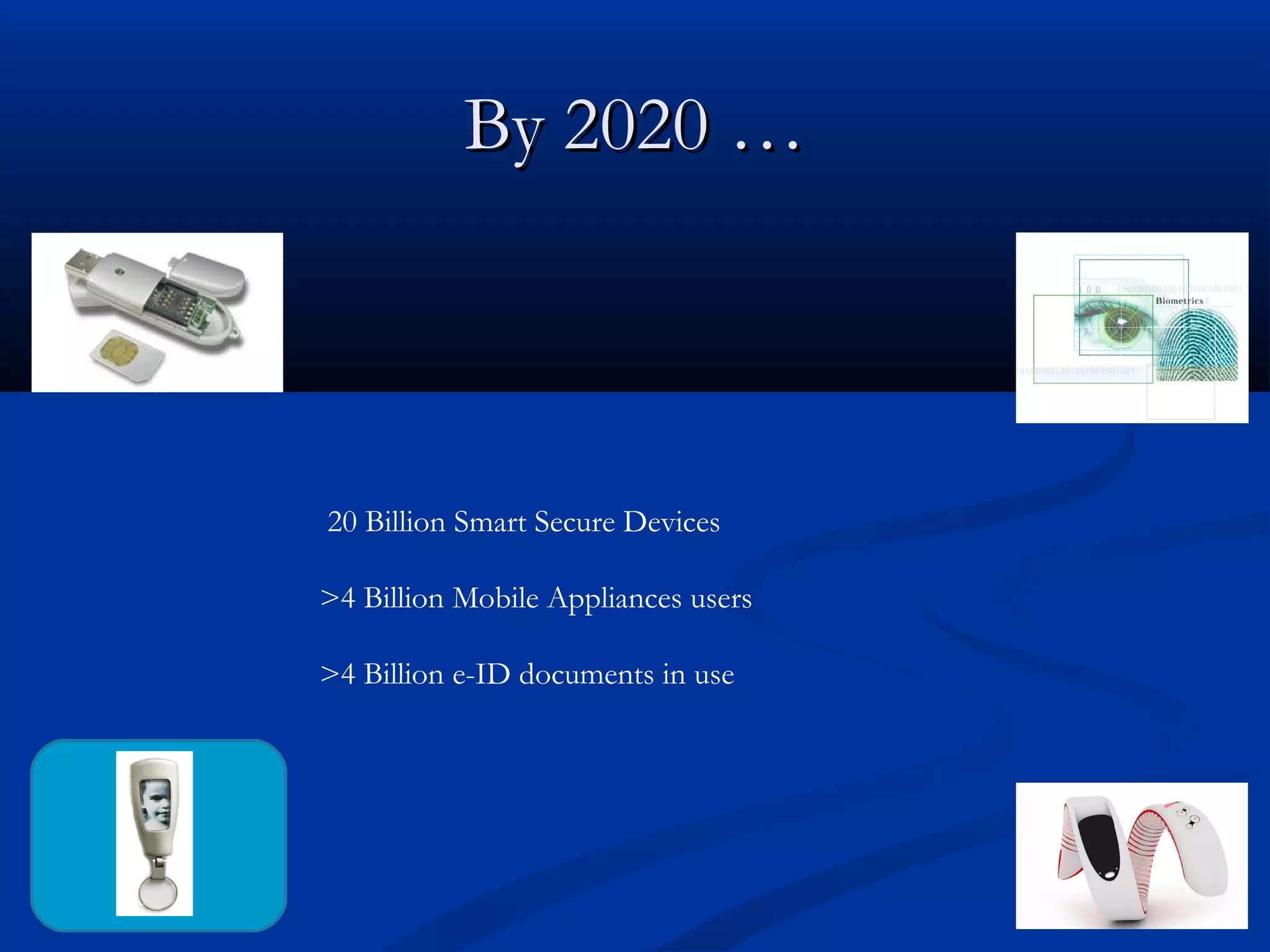 By 2020 …



20 Billion Smart Secure Devices

>4 Billion Mobile Appliances users

>4 Billion e-ID documents in use
 