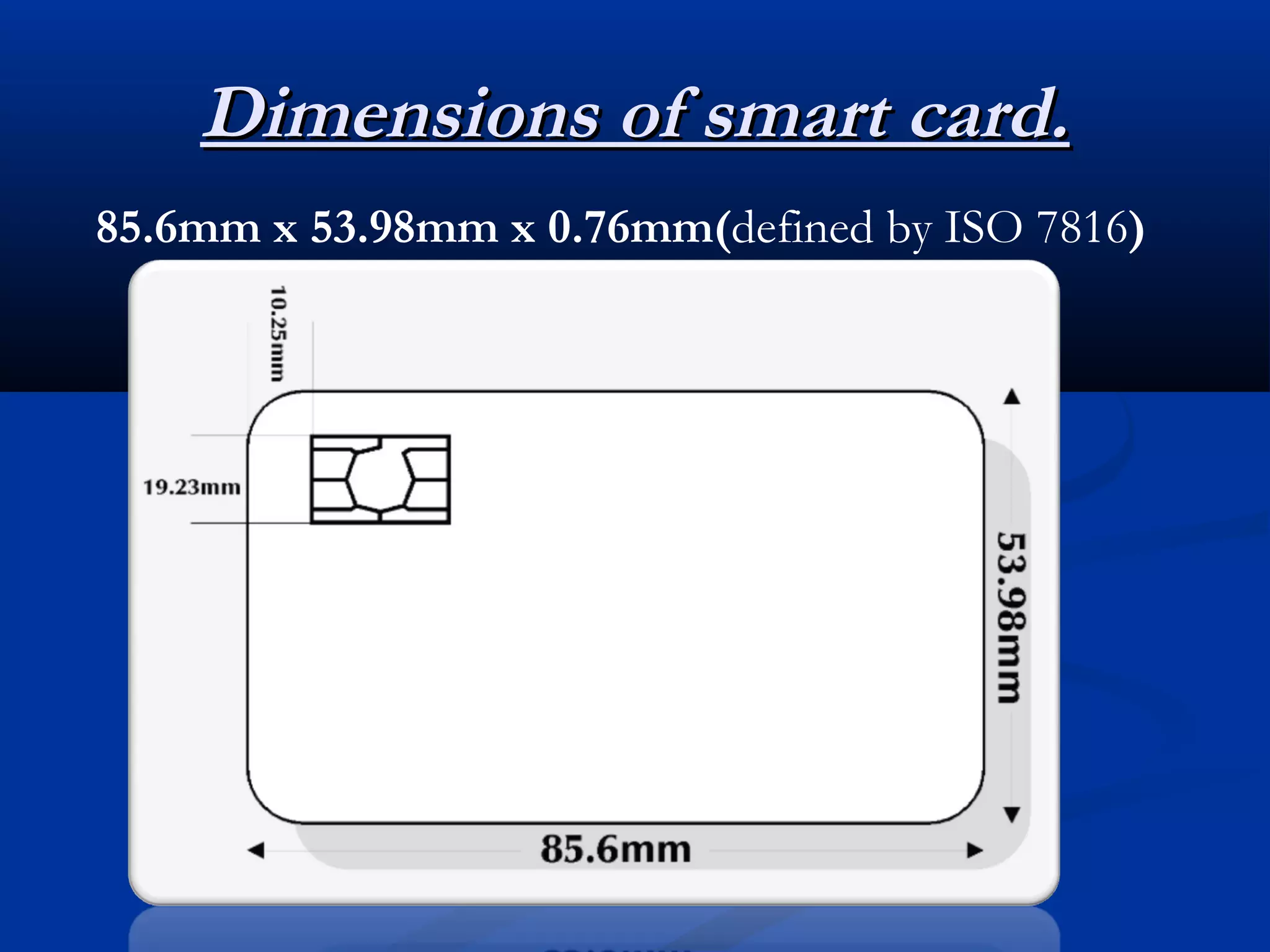 Dimensions of smart card.
85.6mm x 53.98mm x 0.76mm(defined by ISO 7816)
 