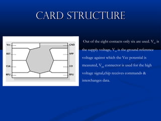 CARD STRUCTURE

       Out of the eight contacts only six are used. Vcc is

       the supply voltage, Vss is the ground reference
       voltage against which the Vcc potential is
       measured, Vpp connector is used for the high
       voltage signal,chip receives commands &
       interchanges data.
 