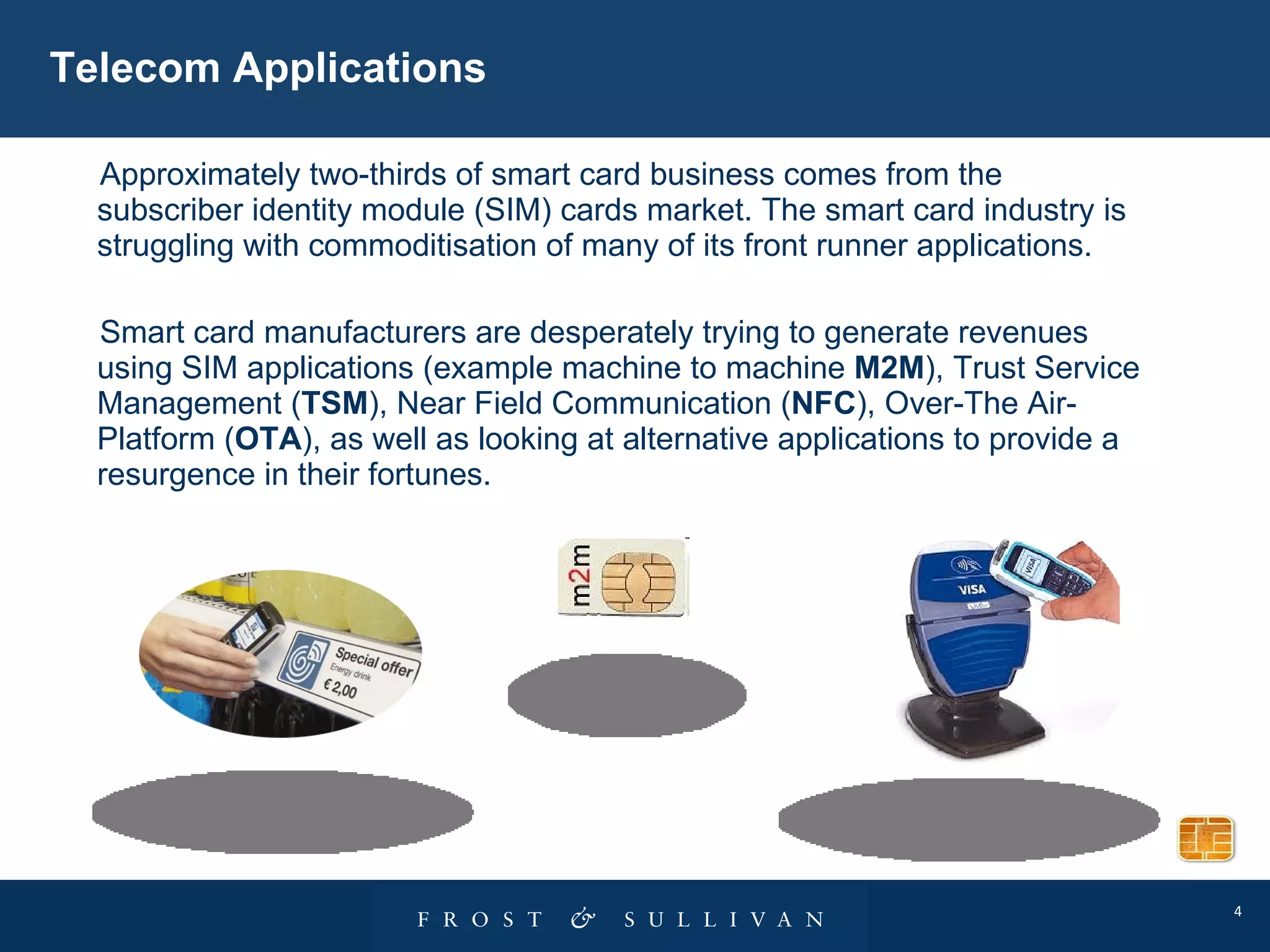 Smart Card Research Presentation | PPT