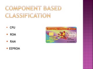 

CPU



ROM



RAM

 EEPROM

 