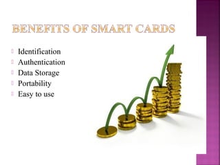 





Identification
Authentication
Data Storage
Portability
Easy to use

 