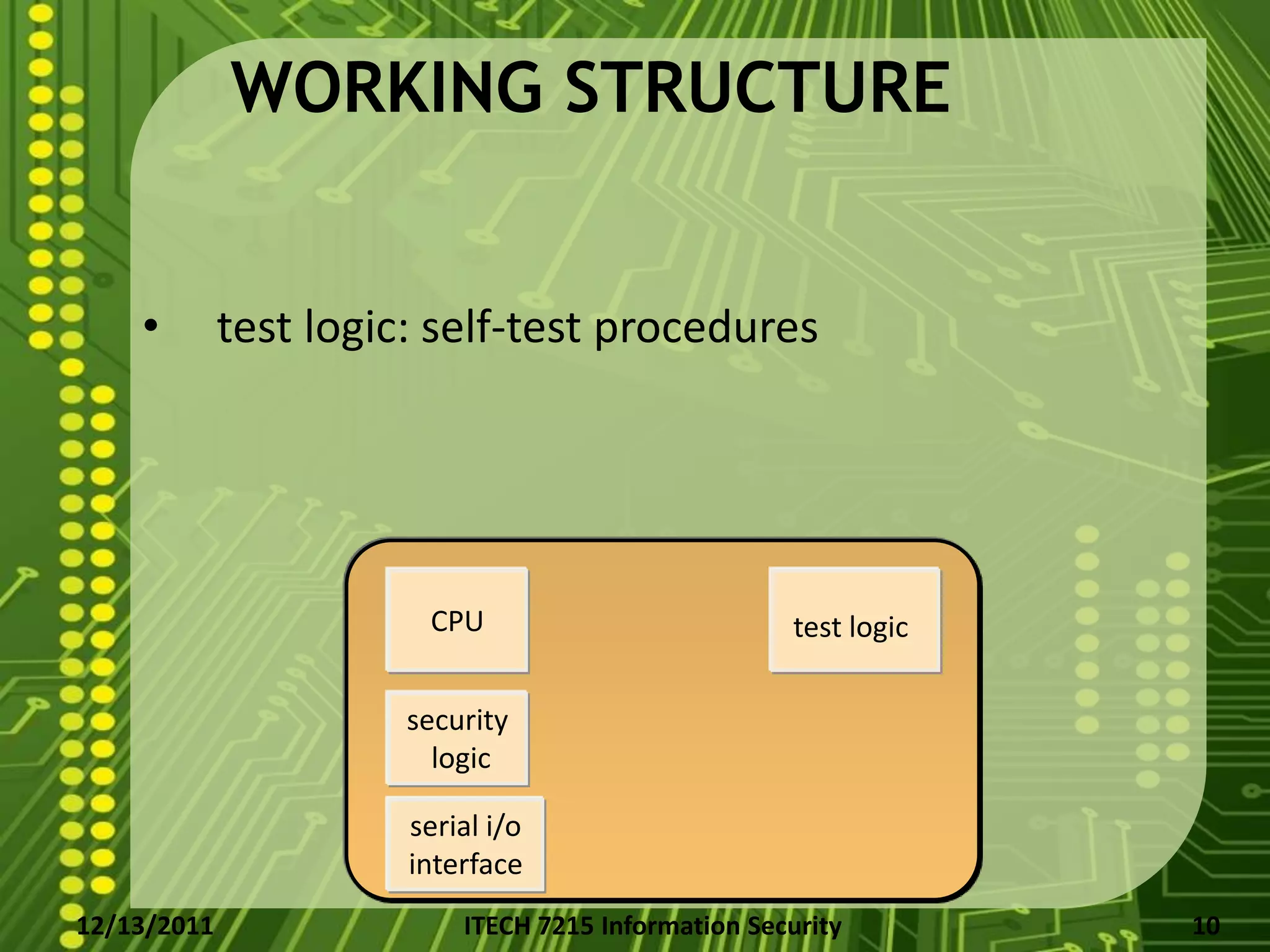 WORKING STRUCTURE


    •        test logic: self-test procedures




                        CPU                           test logic

                       security
                         logic

                       serial i/o
                       interface
12/13/2011                 ITECH 7215 Information Security         10
 