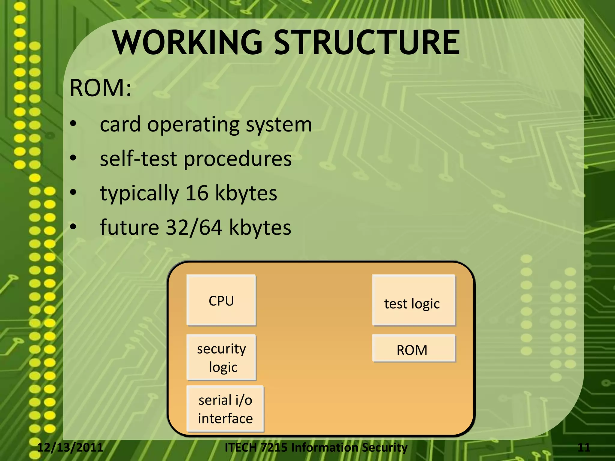 WORKING STRUCTURE
    ROM:
    •    card operating system
    •    self-test procedures
    •    typically 16 kbytes
    •    future 32/64 kbytes

                   CPU                           test logic

                  security                         ROM
                    logic

                  serial i/o
                  interface
12/13/2011            ITECH 7215 Information Security         11
 