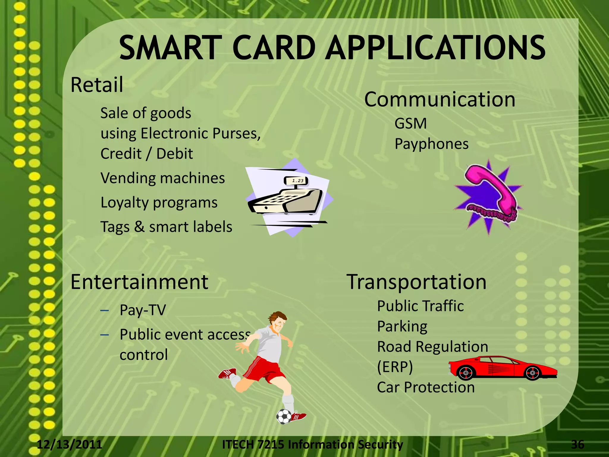 SMART CARD APPLICATIONS
     Retail
         Sale of goods
                                                   Communication
                                                        GSM
         using Electronic Purses,
                                                        Payphones
         Credit / Debit
         Vending machines
         Loyalty programs
         Tags & smart labels


     Entertainment                              Transportation
         – Pay-TV                                    Public Traffic
         – Public event access                       Parking
           control                                   Road Regulation
                                                     (ERP)
                                                     Car Protection


12/13/2011                 ITECH 7215 Information Security             36
 