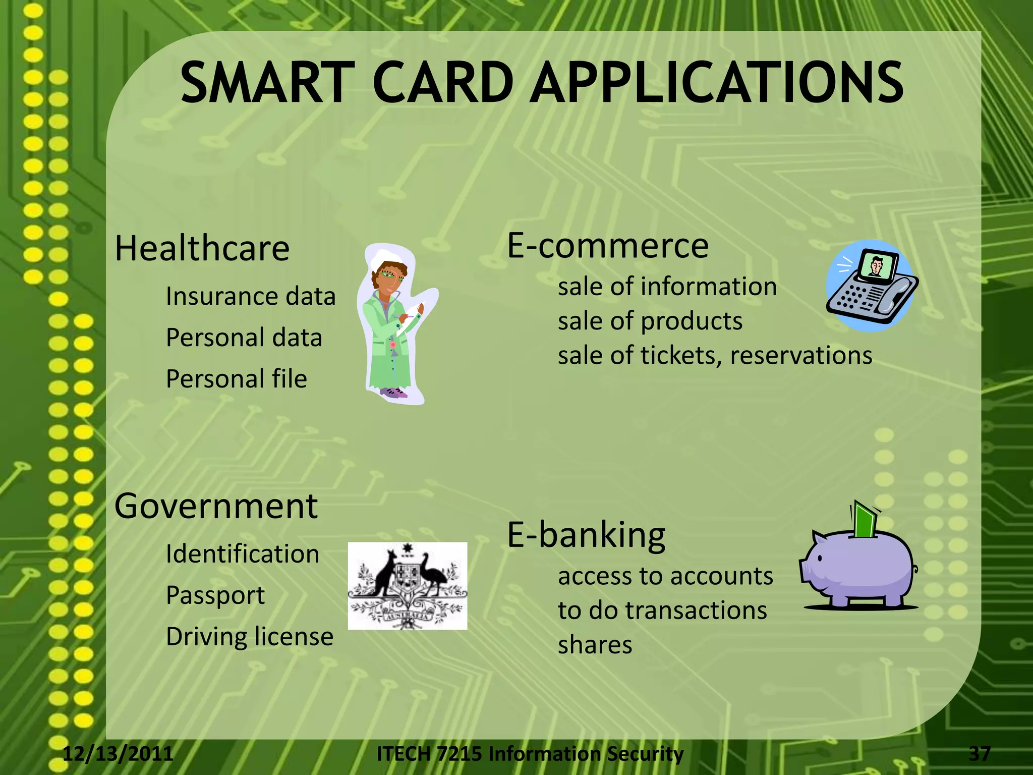 SMART CARD APPLICATIONS

    Healthcare                          E-commerce
         Insurance data                      sale of information
                                             sale of products
         Personal data
                                             sale of tickets, reservations
         Personal file



    Government
         Identification
                                        E-banking
                                             access to accounts
         Passport
                                             to do transactions
         Driving license                     shares


12/13/2011                 ITECH 7215 Information Security                   37
 