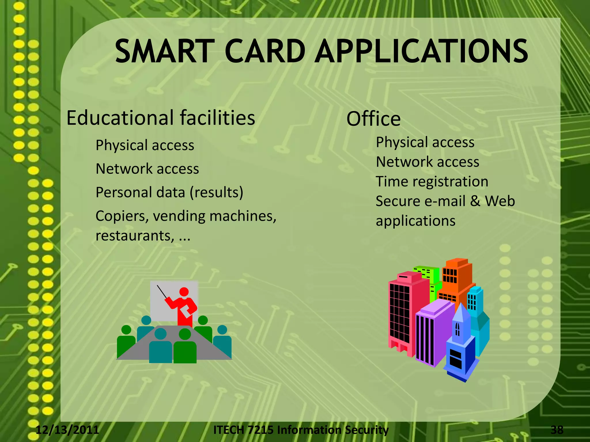 SMART CARD APPLICATIONS
    Educational facilities                      Office
         Physical access                             Physical access
         Network access                              Network access
                                                     Time registration
         Personal data (results)
                                                     Secure e-mail & Web
         Copiers, vending machines,                  applications
         restaurants, ...




12/13/2011               ITECH 7215 Information Security                   38
 