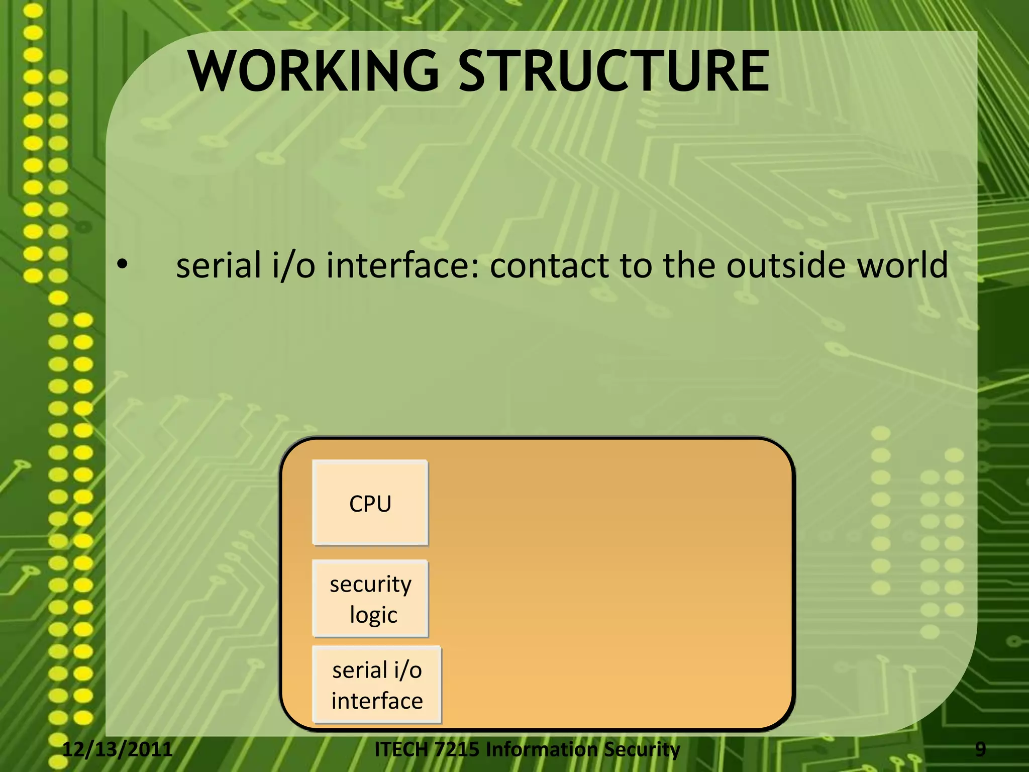 WORKING STRUCTURE


    •        serial i/o interface: contact to the outside world




                        CPU


                      security
                        logic

                       serial i/o
                       interface
12/13/2011                 ITECH 7215 Information Security        9
 
