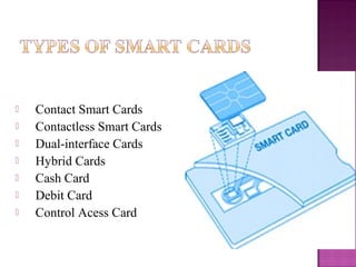    Contact Smart Cards
   Contactless Smart Cards
   Dual-interface Cards
   Hybrid Cards
   Cash Card
   Debit Card
   Control Acess Card
 