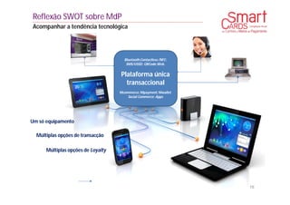16
Reflexão SWOT sobre MdP
Acompanhar a tendência tecnológica
Bluetooth;Contactless /NFC;
SMS/USSD; QRCode;Web.
Plataforma única
transaccional
Mcommerce; Mpayment; Mwallet
Social Commerce; Apps
Múltiplas opções de Loyalty
Um só equipamento
Múltiplas opções de transacção
 