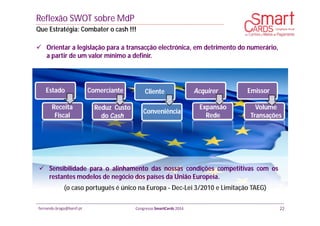 fernando.braga@banif.pt Congresso SmartCards 2014
 Orientar a legislação para a transacção electrónica, em detrimento do numerário,
a partir de um valor mínimo a definir.
Reflexão SWOT sobre MdP
22
Que Estratégia: Combater o cash !!!
 Sensibilidade para o alinhamento das nossas condições competitivas com os
restantes modelos de negócio dos países da União Europeia.
(o caso português é único na Europa - Dec-Lei 3/2010 e Limitação TAEG)
Estado
Receita
Fiscal
Comerciante
Reduz Custo
do Cash
Cliente
Conveniência
Acquirer
Expansão
Rede
Emissor
Volume
Transações
 