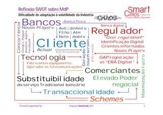 fernando.braga@banif.pt Congresso SmartCards 2014
Regulador
Bancos
Reflexão SWOT sobre MdP
Dificuldade de adaptação à volatilidade da Indústria
ClienteActual
Geração
touchscreen
Avô | dinheiro
Filho | Atm
Neto | mobile
Comerciantes
Concorrência
Novos Players
Google,Paypal
Amazon,Apple
Facebook
Tecnologia
Fabricantes equipamento
Operadoras Telecomunicações
“Over regulation?”
Identificação Digital
Clientes informados
Novos Players
Elevado Poder
negocial
Maximizaçãolucro
Substituibilidade
do serviço Tradicional bancário
Transaccionalidade
GAP legislação
vs “ERA Digital”
Schemes
7
KYC Presencial
KYCremoto
Banca física
Banca digital
 