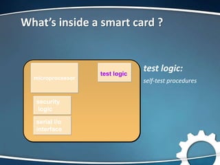 Smart Card Security | PPTX