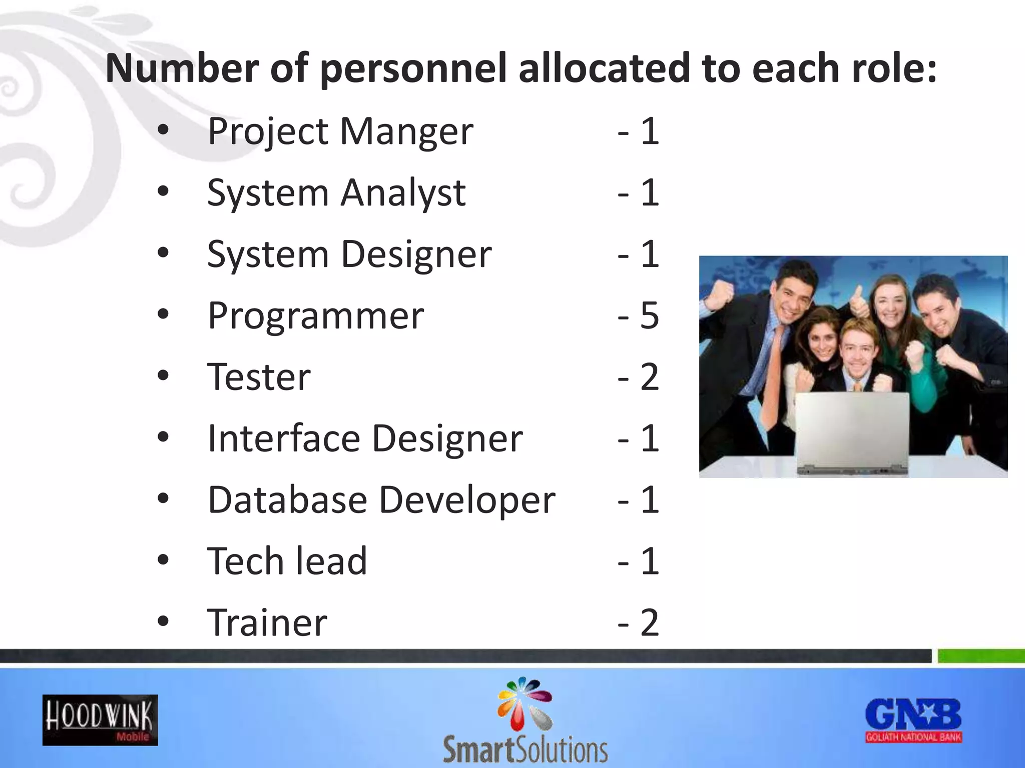 Number of personnel allocated to each role:
• Project Manger - 1
• System Analyst - 1
• System Designer - 1
• Programmer - 5
• Tester - 2
• Interface Designer - 1
• Database Developer - 1
• Tech lead - 1
• Trainer - 2
 