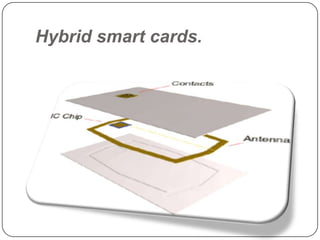 2. Contactless smart card.Uses an inbuilt  internal antenna for communication with the card reader.It just requires a close proximity (10 cm.)to the reader.The readers also have an inbuilt internal antenna to identify the smart card and communicate with it.The antenna used in these use radio frequency to communicate. 