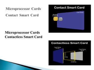 Microprocessor Cards
Contactless Smart Card
 