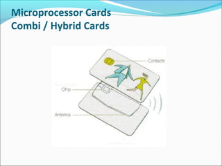 Microprocessor Cards
Combi / Hybrid Cards
 