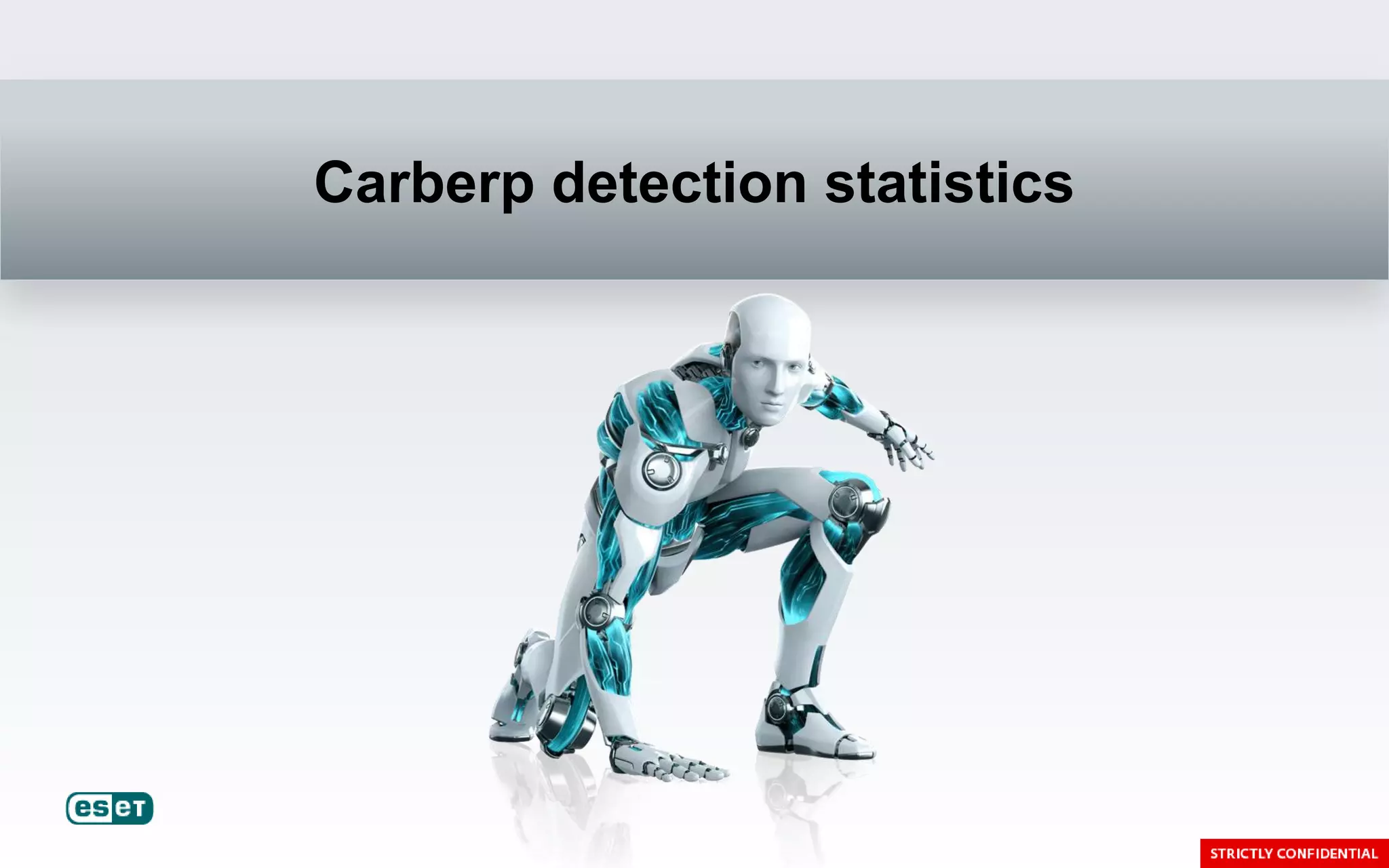 Carberp detection statistics
 