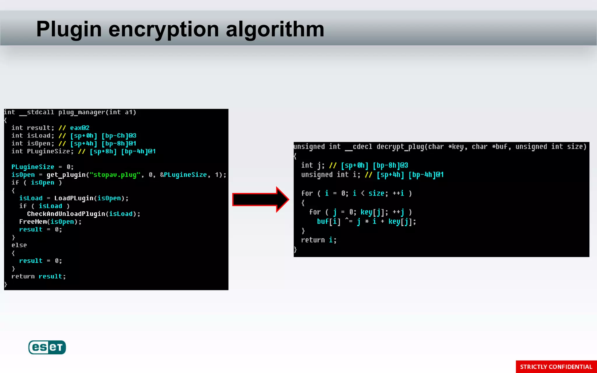 Plugin encryption algorithm
 