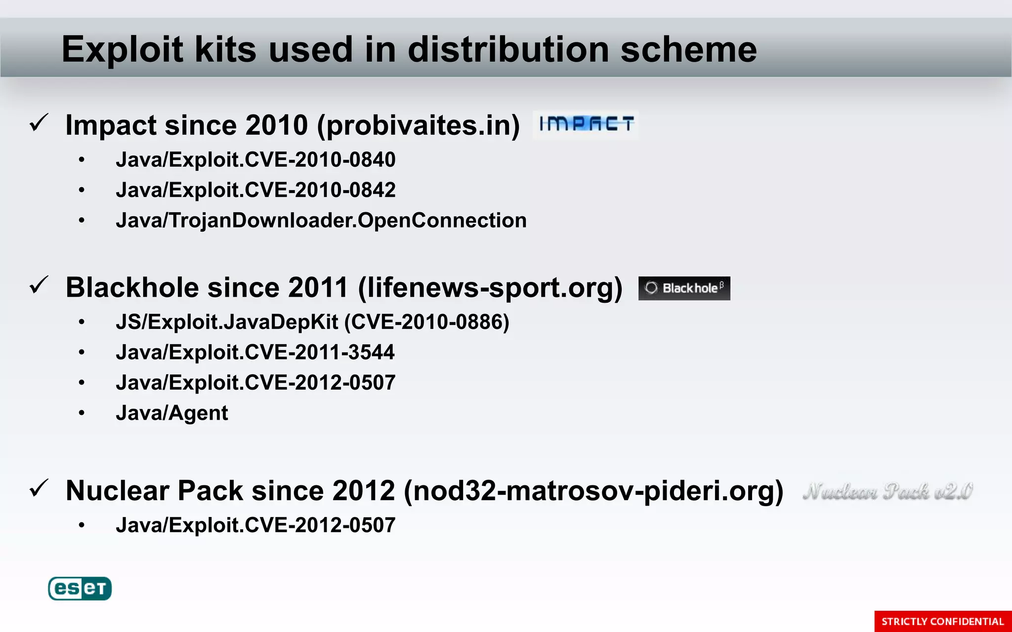 Exploit kits used in distribution scheme
 Impact since 2010 (probivaites.in)
   •   Java/Exploit.CVE-2010-0840
   •   Java/Exploit.CVE-2010-0842
   •   Java/TrojanDownloader.OpenConnection


 Blackhole since 2011 (lifenews-sport.org)
   •   JS/Exploit.JavaDepKit (CVE-2010-0886)
   •   Java/Exploit.CVE-2011-3544
   •   Java/Exploit.CVE-2012-0507
   •   Java/Agent


 Nuclear Pack since 2012 (nod32-matrosov-pideri.org)
   •   Java/Exploit.CVE-2012-0507
 