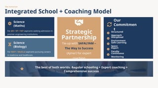 Choosing the Right Integrated Education Model After Class X for JEE ...