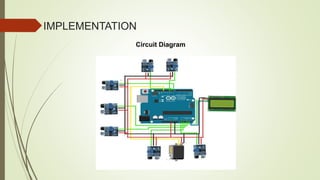 IMPLEMENTATION
Circuit Diagram
 