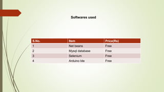 Softwares used
S.No. Item Price(Rs)
1 Net beans Free
2 Mysql database Free
3 Selenium Free
4 Arduino Ide Free
 
