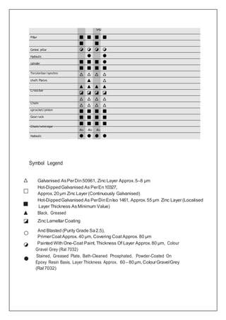 Symbol Legend
Galvanised AsPerDin50961, Zinc Layer Approx. 5–8 µm
Hot-DippedGalvanised As PerEn10327,
Approx. 20µm Zinc Layer (Continuously Galvanised)
Hot-DippedGalvanised As PerDinEnIso 1461, Approx. 55 µm Zinc Layer (Localised
Layer Thickness As Minimum Value)
Black, Greased
Zinc Lamellar Coating
And Blasted (Purity Grade Sa2,5),
PrimerCoat Approx. 40 µm, Covering Coat Approx. 80 µm
Painted With One-Coat Paint, Thickness Of Layer Approx. 80 µm, Colour
Gravel Grey (Ral 7032)
Stained, Greased Plate, Bath-Cleaned Phosphated, Powder-Coated On
Epoxy Resin Basis, Layer Thickness Approx. 60–80µm, ColourGravelGrey
(Ral 7032)
Pillar
Torsionbar/synchro
shaft Plates
Chain
sprocket/pinion
Gear rack
Chain/wirerope
Dowellingforunit
 