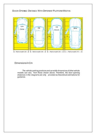 DOOR-OPENING- DISTANCE WITH DIFFERENT PLATFORM WIDTHS
DimensionsInCm
The vehicle parkingpositionsandcarwidthdimensionsofothervehicle
models can vary from those shown above. Therefore, the door opening
distances in the diagrams are only provided as theoretical estimations for
guidance.
Opel
Platformwidth 230 Platformwidth 240
VW
Platformwidth 250
BMW
71
Platformwidth 270
 
