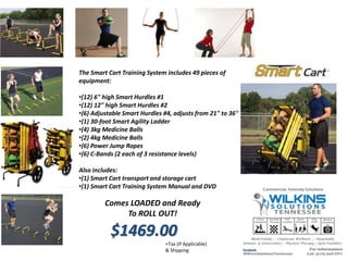 The Smart Cart Training System includes 49 pieces of
equipment:
•(12) 6" high Smart Hurdles #1
•(12) 12" high Smart Hurdles #2
•(6) Adjustable Smart Hurdles #4, adjusts from 21" to 36"
•(1) 30-foot Smart Agility Ladder
•(4) 3kg Medicine Balls
•(2) 4kg Medicine Balls
•(6) Power Jump Ropes
•(6) C-Bands (2 each of 3 resistance levels)
Also includes:
•(1) Smart Cart transport and storage cart
•(1) Smart Cart Training System Manual and DVD
Comes LOADED and Ready
To ROLL OUT!
$1469.00
+Tax (If Applicable)
& Shipping
 