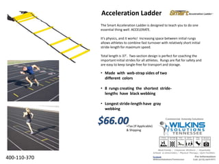 The Smart Acceleration Ladder is designed to teach you to do one
essential thing well: ACCELERATE.
It's physics, and it works! Increasing space between initial rungs
allows athletes to combine fast turnover with relatively short initial
stride-length for maximum speed.
Total length is 37'. Two-section design is perfect for coaching the
important initial strides for all athletes. Rungs are flat for safety and
are easy to keep tangle-free for transport and storage.
• Made with web-strap sides of two
different colors
• 8 rungs creating the shortest stride-
lengths have black webbing
• Longest stride-length have gray
webbing
$66.00+Tax (If Applicable)
& Shipping
Acceleration Ladder
400-110-370
 