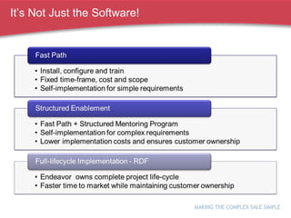 It’s Not Just the Software! 