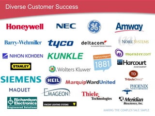 Diverse Customer Success 