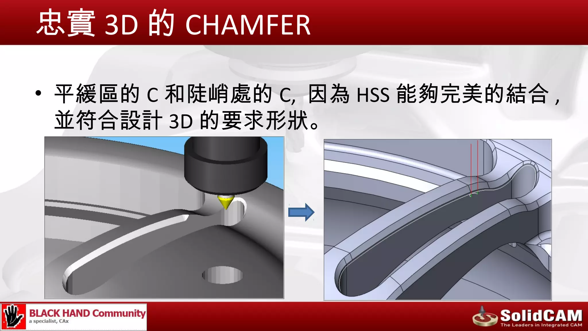 忠實 3D 的 CHAMFER

• 平緩區的 C 和陡峭處的 C, 因為 HSS 能夠完美的結合 ,
  並符合設計 3D 的要求形狀。
 