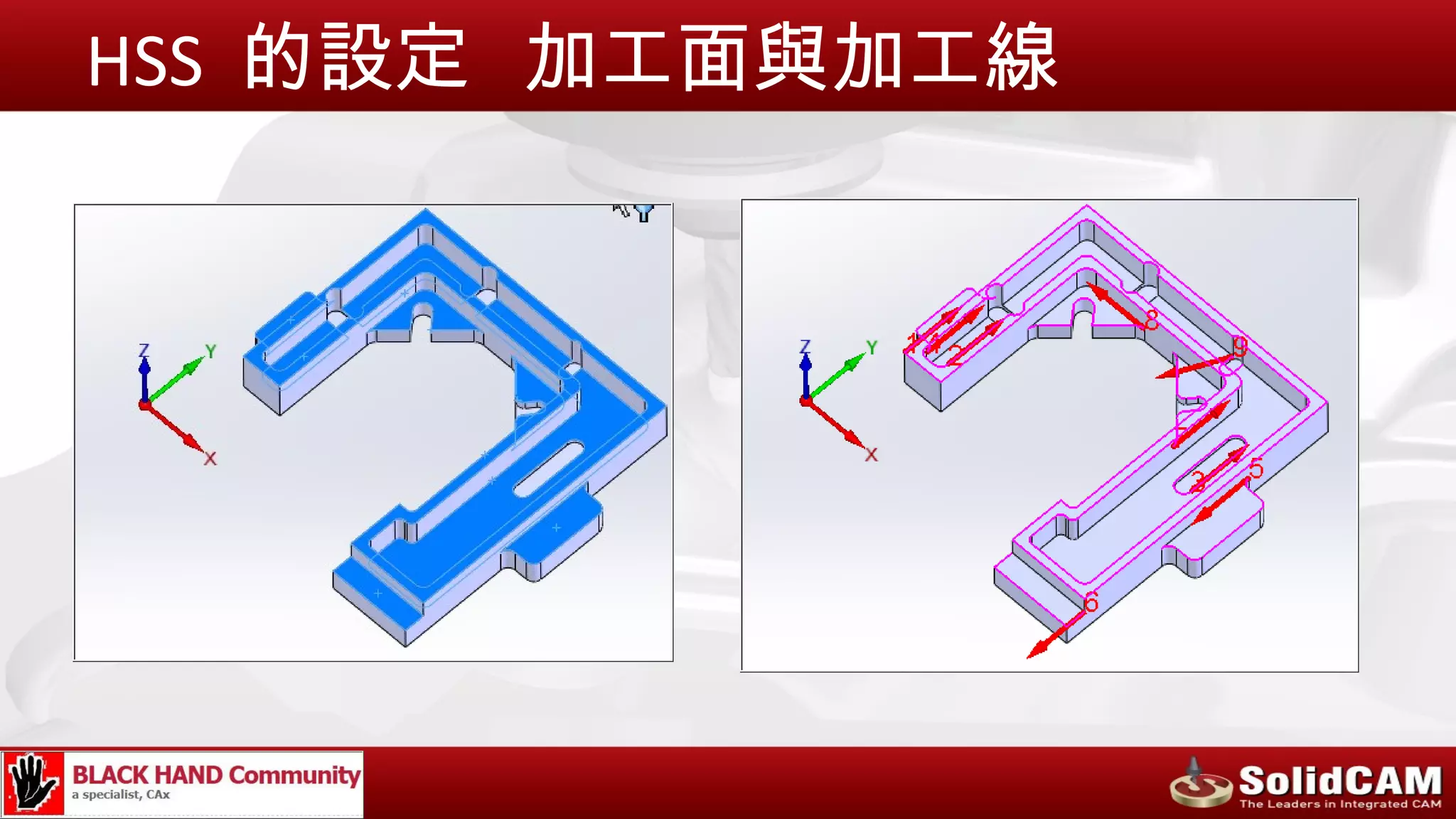 HSS 的設定 加工面與加工線
 