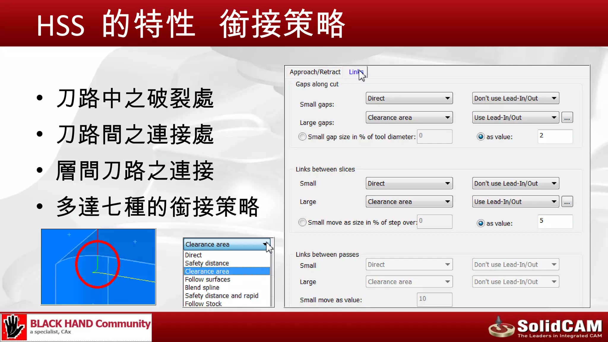 HSS 的特性 銜接策略

• 刀路中之破裂處
• 刀路間之連接處
• 層間刀路之連接
• 多達七種的銜接策略
 