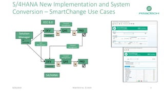 S/4HANA New Implementation and System
Conversion – SmartChange Use Cases
8/26/2019 REALTECH Inc. © 2019 5
DEV QAS PRD
ECC ...