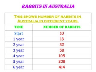 smart_chart_unit_xiv ear_to_ear ear_to_ear | PPT