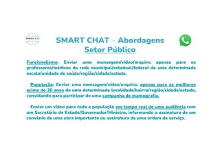 SMART CHAT – Abordagens
Setor Público
Campanhas: Enviar mensagem/vídeo/arquivo divulgando campanhas de
vacinação ou exames...