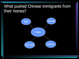 Chinese Immigration System Smart Chinese Immigration PowerPoint | PPT