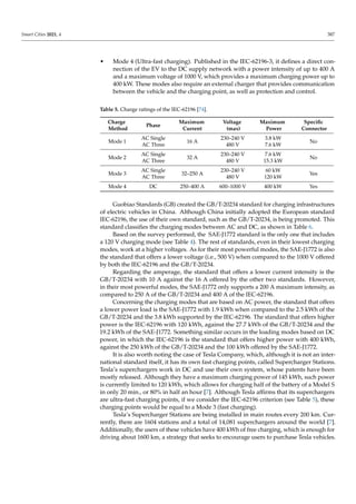 Smart Cities 2021, 4 387
• Mode 4 (Ultra-fast charging). Published in the IEC-62196-3, it defines a direct con-
nection of the EV to the DC supply network with a power intensity of up to 400 A
and a maximum voltage of 1000 V, which provides a maximum charging power up to
400 kW. These modes also require an external charger that provides communication
between the vehicle and the charging point, as well as protection and control.
Table 5. Charge ratings of the IEC-62196 [74].
Charge
Phase
Maximum Voltage Maximum Specific
Method Current (max) Power Connector
Mode 1
AC Single
16 A
230–240 V 3.8 kW
No
AC Three 480 V 7.6 kW
Mode 2
AC Single
32 A
230–240 V 7.6 kW
No
AC Three 480 V 15.3 kW
Mode 3
AC Single
32–250 A
230–240 V 60 kW
Yes
AC Three 480 V 120 kW
Mode 4 DC 250–400 A 600–1000 V 400 kW Yes
Guobiao Standards (GB) created the GB/T-20234 standard for charging infrastructures
of electric vehicles in China. Although China initially adopted the European standard
IEC-62196, the use of their own standard, such as the GB/T-20234, is being promoted. This
standard classifies the charging modes between AC and DC, as shown in Table 6.
Based on the survey performed, the SAE-J1772 standard is the only one that includes
a 120 V charging mode (see Table 4). The rest of standards, even in their lowest charging
modes, work at a higher voltages. As for their most powerful modes, the SAE-J1772 is also
the standard that offers a lower voltage (i.e., 500 V) when compared to the 1000 V offered
by both the IEC-62196 and the GB/T-20234.
Regarding the amperage, the standard that offers a lower current intensity is the
GB/T-20234 with 10 A against the 16 A offered by the other two standards. However,
in their most powerful modes, the SAE-J1772 only supports a 200 A maximum intensity, as
compared to 250 A of the GB/T-20234 and 400 A of the IEC-62196.
Concerning the charging modes that are based on AC power, the standard that offers
a lower power load is the SAE-J1772 with 1.9 kWh when compared to the 2.5 kWh of the
GB/T-20234 and the 3.8 kWh supported by the IEC-62196. The standard that offers higher
power is the IEC-62196 with 120 kWh, against the 27.7 kWh of the GB/T-20234 and the
19.2 kWh of the SAE-J1772. Something similar occurs in the loading modes based on DC
power, in which the IEC-62196 is the standard that offers higher power with 400 kWh,
against the 250 kWh of the GB/T-20234 and the 100 kWh offered by the SAE-J1772.
It is also worth noting the case of Tesla Company, which, although it is not an inter-
national standard itself, it has its own fast charging points, called Supercharger Stations.
Tesla’s superchargers work in DC and use their own system, whose patents have been
mostly released. Although they have a maximum charging power of 145 kWh, such power
is currently limited to 120 kWh, which allows for charging half of the battery of a Model S
in only 20 min., or 80% in half an hour [7]. Although Tesla affirms that its superchargers
are ultra-fast charging points, if we consider the IEC-62196 criterion (see Table 5), these
charging points would be equal to a Mode 3 (fast charging).
Tesla’s Supercharger Stations are being installed in main routes every 200 km. Cur-
rently, there are 1604 stations and a total of 14,081 superchargers around the world [7].
Additionally, the users of these vehicles have 400 kWh of free charging, which is enough for
driving about 1600 km, a strategy that seeks to encourage users to purchase Tesla vehicles.
 