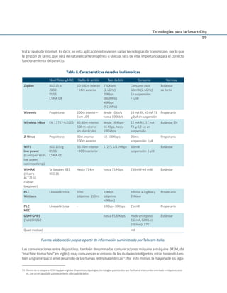 Tecnologías para la Smart City
59
tral a través de Internet. Es decir, en esta aplicación intervienen varias tecnologías de transmisión, por lo que
la gestión de la red, que será de naturaleza heterogénea y ubicua, será de vital importancia para el correcto
funcionamiento del servicio.
Tabla 6. Características de redes inalámbricas
Nivel físico y MAC Radio de acción Tasa de bits Consumo Normas
ZigBee 802.15.4-
2003
DSSS
CSMA-CA
10-100m interior
~1Km exterior
250Kbps
(2.4GHz)
20Kbps
(868MHz)
40Kbps
(915MHz)
Consumo pico
50mW (2.4GHz)
En suspensión:
<1μW
Estándar
de facto
Wavenis Propietario 200m interior –
1km LOS
desde 10kb/s
hasta 100kb/s
18 mA RX, 45 mA TX
y2μAensuspensión
Propietario
Wireless MBus EN 13757-4:2005 60-80m interior,
500 m exterior
sin obstáculos
desde 16 Kbps-
66 Kbps, hasta
100 kbps
22 mA RX, 37 mA
TX y 0,2 uA en
suspensión
Estándar EN
Z-Wave Propietario 30m interior
100m exterior
40-100Kbps 20mA
suspensión: 1μA
Propietario
WiFi
low power
(GainSpan Wi-Fi
low power
optimized chip)
802.11b/g
DSSS
CSMA-CD
50-70m interior
<300m exterior
1/2/5.5/11Mbps 60mW
suspensión: 5 μW
Estándar
WiMAX
(Altair’s
ALT2150
chipset
lowpower)
Se basa en IEEE
802.16
Hasta 75 km hasta 75 Mbps 230mW-49 mW Estándar
PLC
Watteco
Línea eléctrica 50m
(objetivo: 150m)
10Kbps
(objetivo:
40Kbps)
Inferior a ZigBee y
Z-Wave
Propietario
PLC
NEC
Línea eléctrica - 100bps-30Kbps 25mW Propietario
GSM/GPRS
(Telit GM862
hasta 85,6 Kbps Modo en reposo
2,6 mA, GPRS cl.
10(max): 370
Estándar
Quad module) mA
Fuente: elaboración propia a partir de información suministrada por Telecom Italia.
Las comunicaciones entre dispositivos, también denominadas comunicaciones máquina a máquina (M2M, del
“machine to machine” en inglés), muy comunes en el entorno de las ciudades inteligentes, están teniendo tam-
bién un gran impacto en el desarrollo de las nuevas redes inalámbricas53
. Por este motivo, la mayoría de los orga-
53. Dentro de la categoría M2M hay que englobar dispositivos, topologías, tecnologías y protocolos que facilitan el intercambio orientado a máquinas, esto
es, con un encapsulado y procesamiento adecuado de datos.
Smart_cities_ladillo1.indd 59 14/10/11 13:15
 