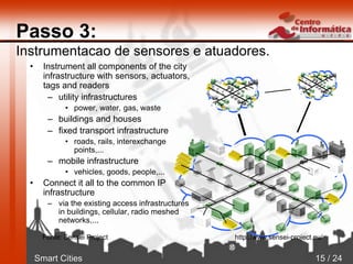 Smart Cities 15 / 24
Passo 3:
Instrumentacao de sensores e atuadores.
• Instrument all components of the city
infrastructure with sensors, actuators,
tags and readers
– utility infrastructures
• power, water, gas, waste
– buildings and houses
– fixed transport infrastructure
• roads, rails, interexchange
points,...
– mobile infrastructure
• vehicles, goods, people,...
• Connect it all to the common IP
infrastructure
– via the existing access infrastructures
in buildings, cellular, radio meshed
networks,...
Fonte: Sensei Project http://www.sensei-project.eu/
 